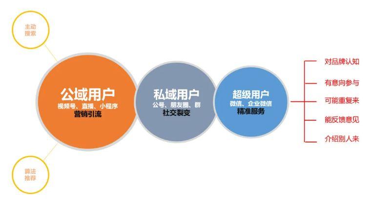 每周股票复盘：海利生物（603718）控股子公司三类医疗器械