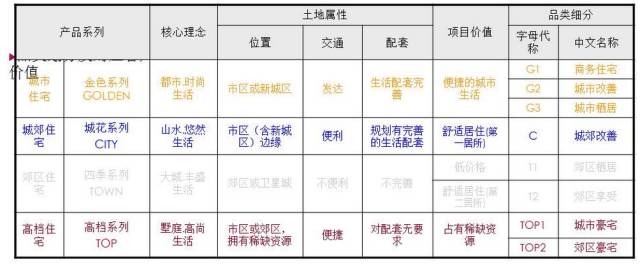 ESG公募基金周榜97期 榜单基金全部收涨泛ESG主题主动型